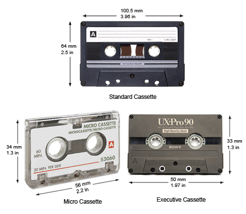 Information on Audio Cassette Tape Formats and Sizes